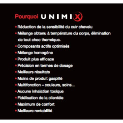 Unimix, machine à couleur